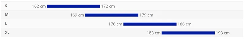 Giant Talon E+ Sport Size Chart